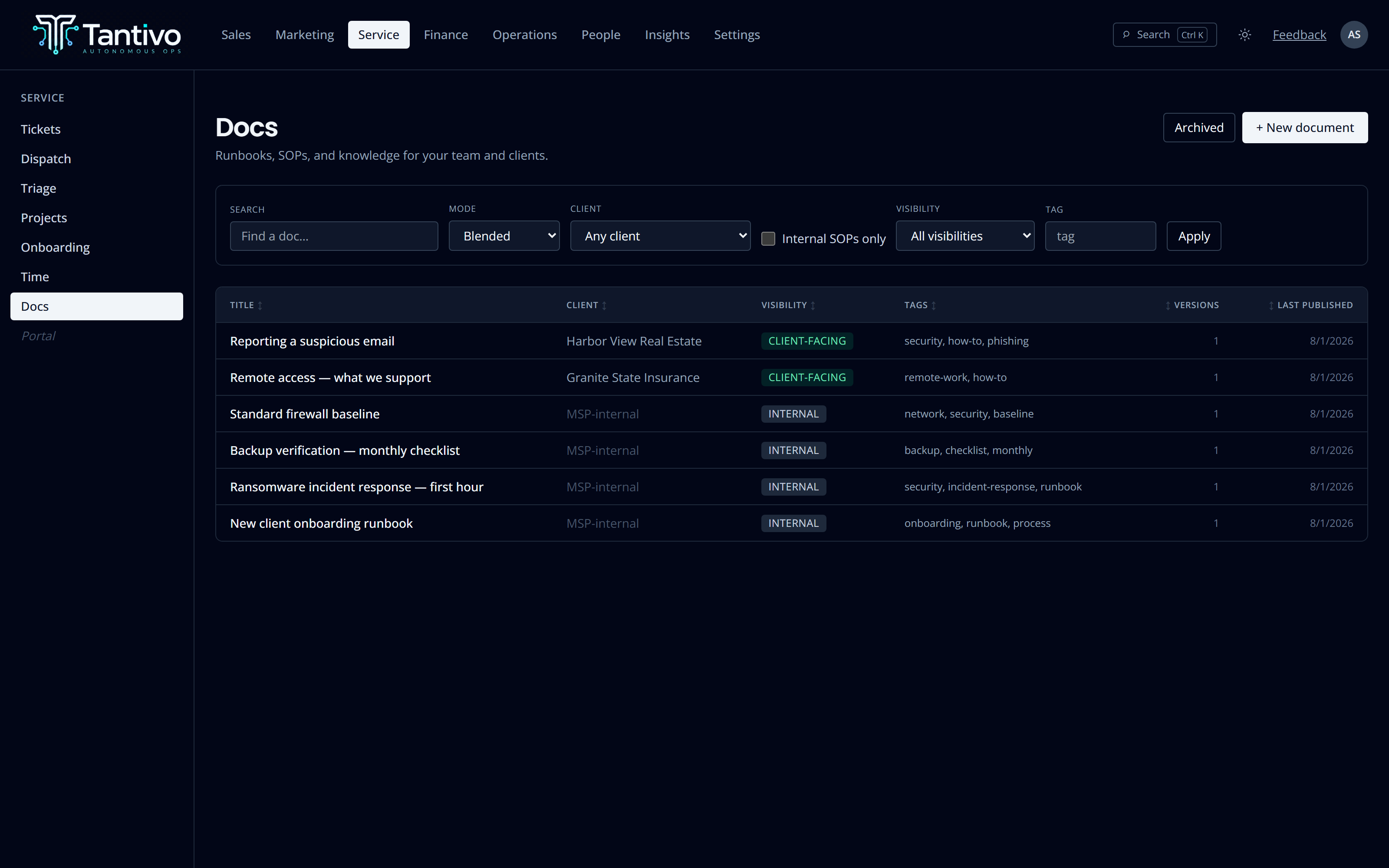 The knowledge base listing published runbooks and SOPs with tags and visibility.