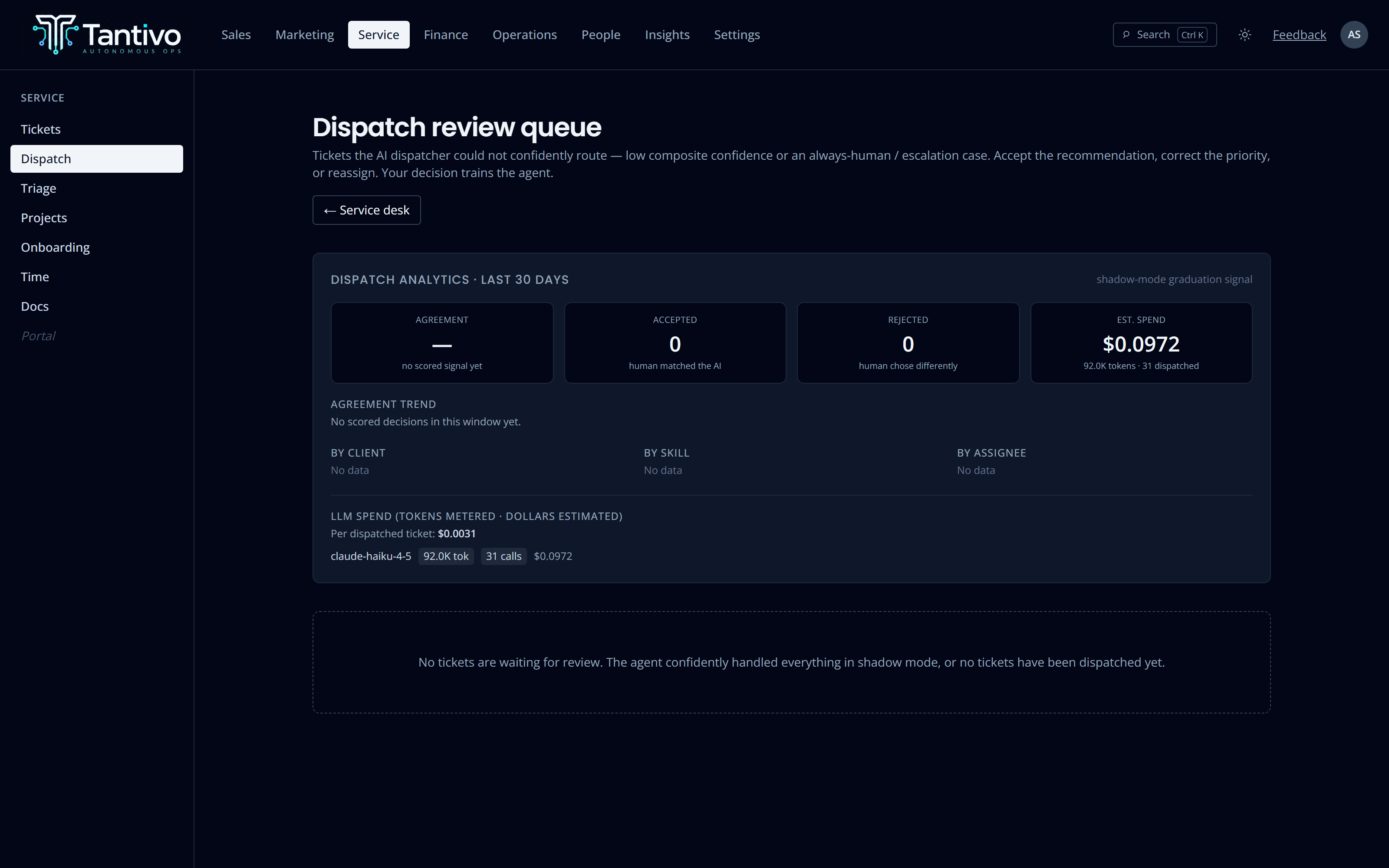 The dispatch review queue with AI-proposed assignments and their reasoning, awaiting approval.